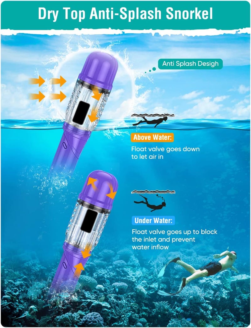 Seovediary Snorkel Set Adults Snorkeling Gear Anti-Fog Panoramic View Swim Mask Dry Top Snorkel Kit with Carry Bag for Snorkeling Scuba Diving Swimming Travel - Image 5